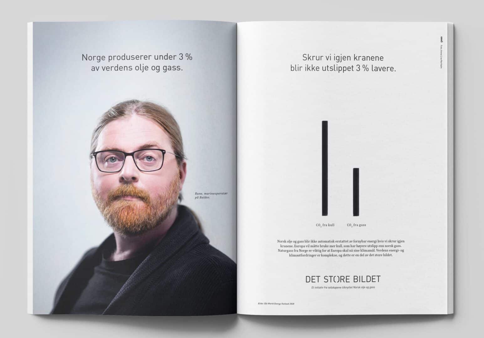 Zoom_in_NOGG02 Magasinoppslag med annonse for kampanjen Det Store Bildet